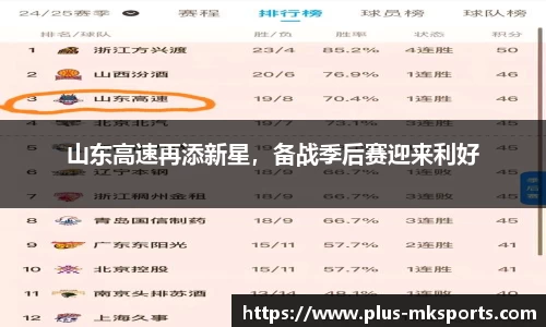 mk体育官方网站